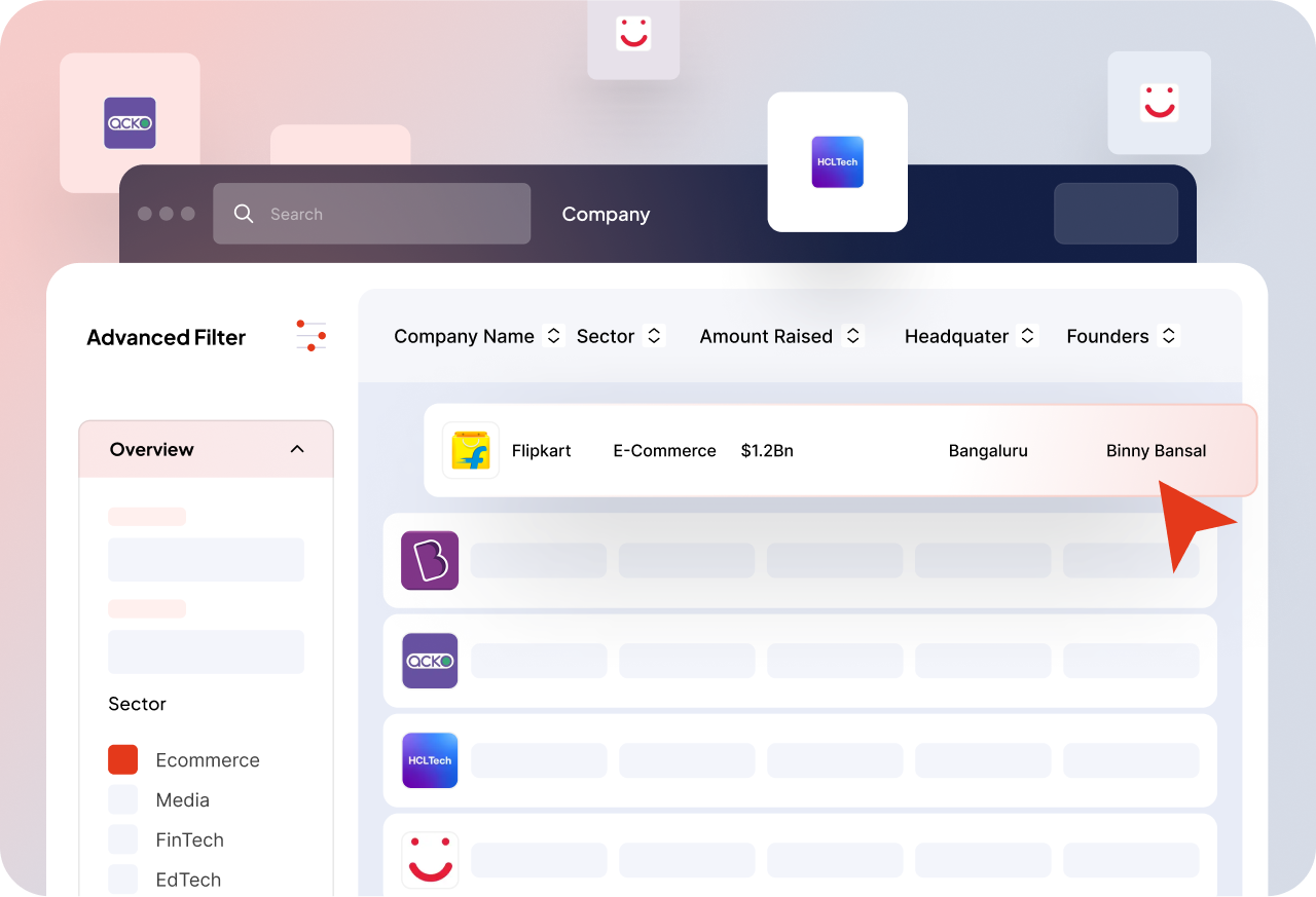 datalab